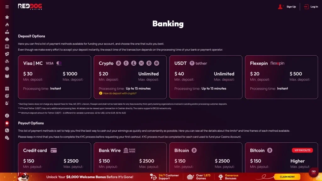 Red Dog Casino Banking Options