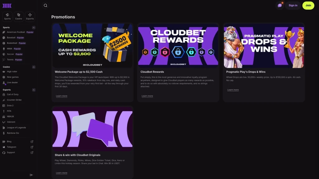 Cloudbet Bonuses & Promotions