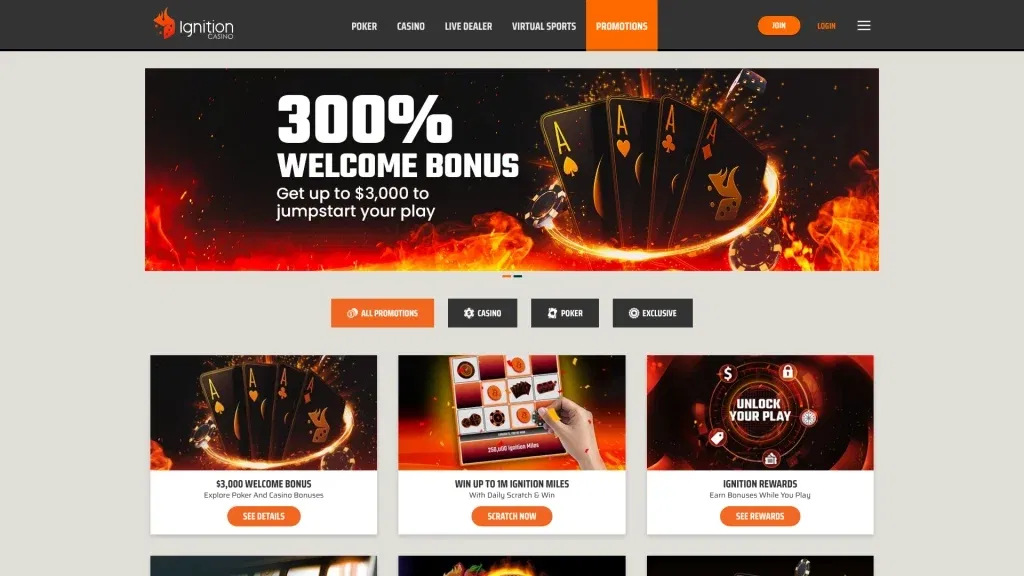 Ignition Casino Bonuses & Promotions