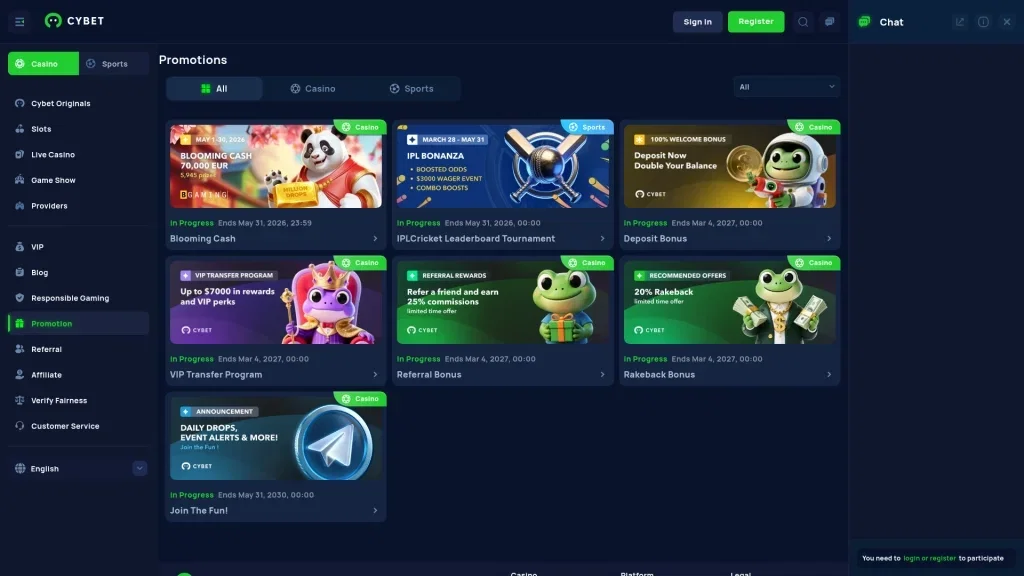 Cybet Casino Bonuses & Promotions