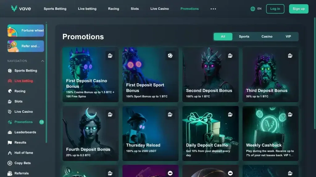 Vave Casino Bonuses & Promotions