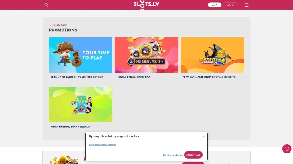 Slots.lv Bonuses & Promotions