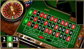 American Roulette