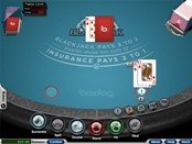 Blackjack table of Bodog Casino