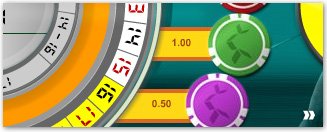 Sports Wheel