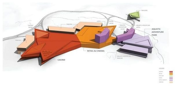 Mohegan Sun casino resort project in Palmer