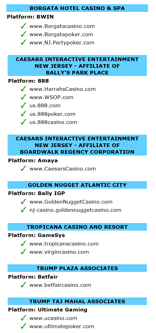New Jersey's legal online casino sites