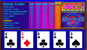 Aces and Faces video poker