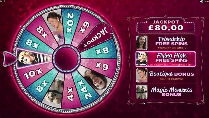In BridesMaids, bonuses, free spins, multipliers and jackpot, are chosen by spinning a wheel
