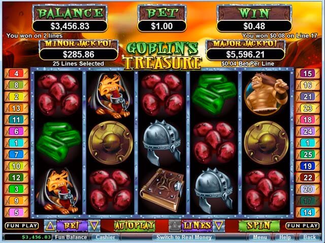 Goblin's Treasure slot