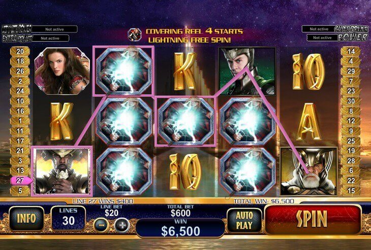 The wild symbol (Thor) works as substitute to fill winning combos.
