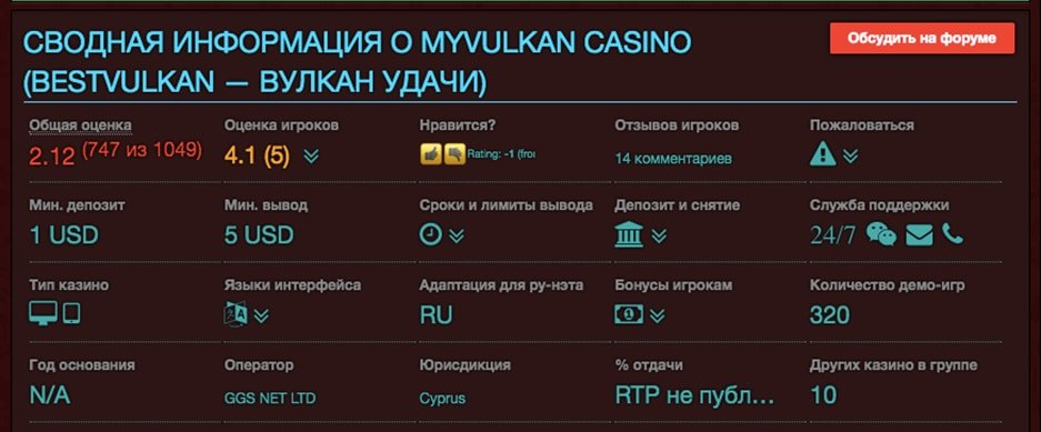 BestVulkan casino page