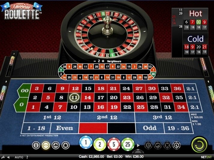 American Roulette