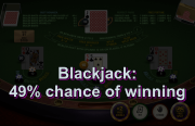 Casino Games With the Best and Worst Odds