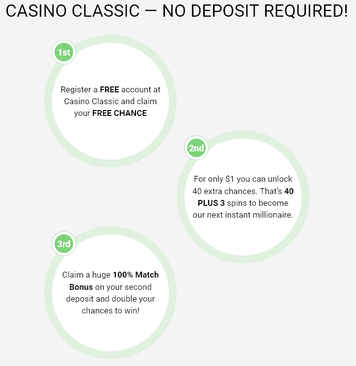 Casino Classic - no deposit bonus procedure