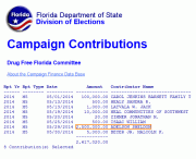 Sheldon Adelson Supports the Drug Free Florida Committee