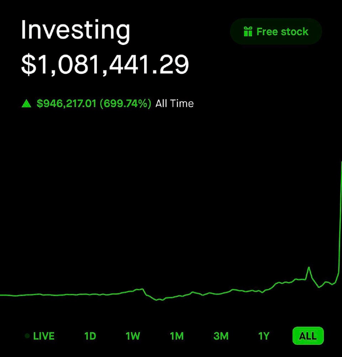 The Dogecoin investment made by Glauber Contessoto