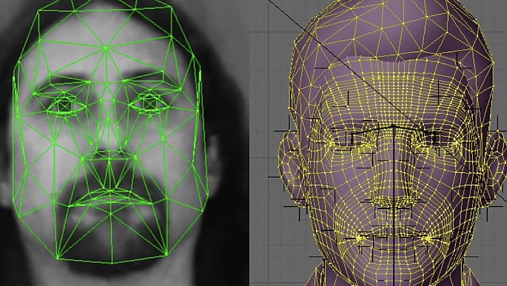 Facial recognition technology Facial recognition technology