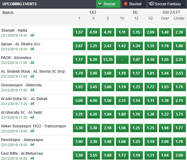 Football betting section (Bet9ja website)