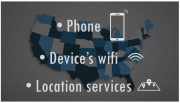 Geolocation of Canadian Online Casinos