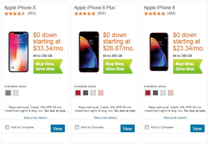 Iphone Giveaway offer