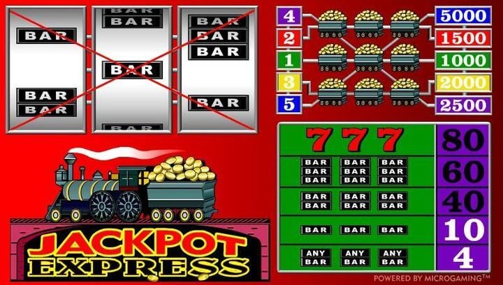 Jackpot Express slot machine