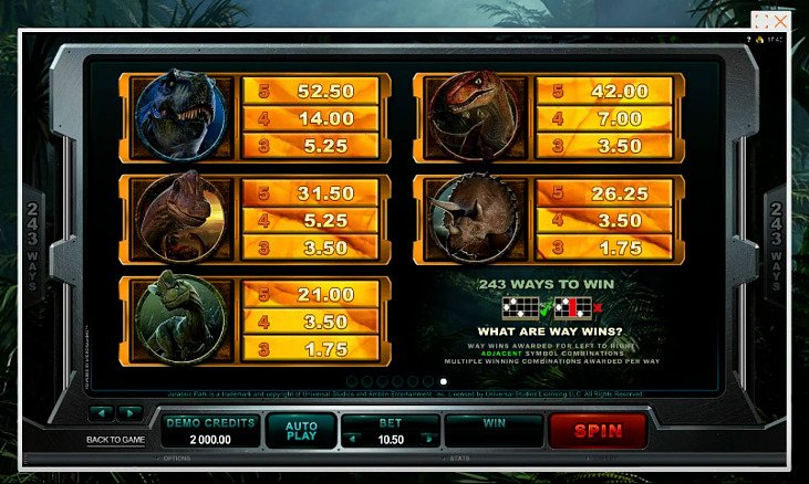 Jurassic Park online slot