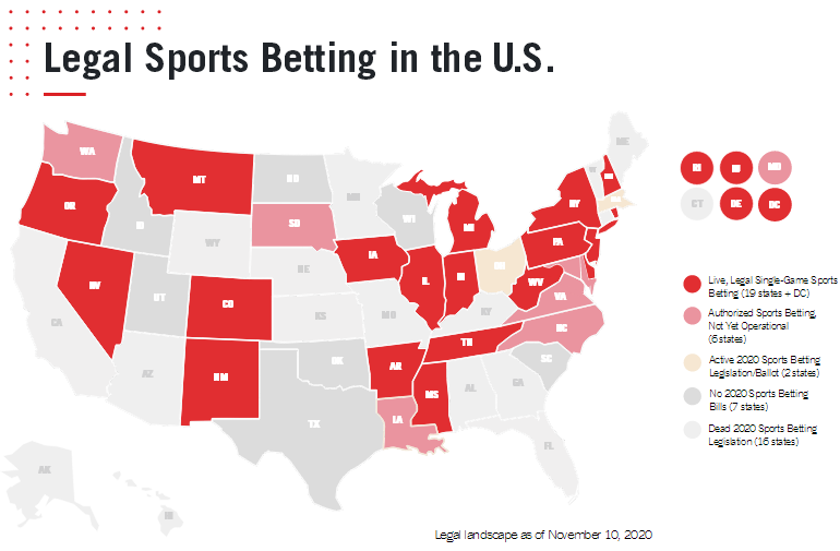 Overview of US states where sports betting is legal