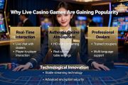 Live Casino Games are Gaining Popularity