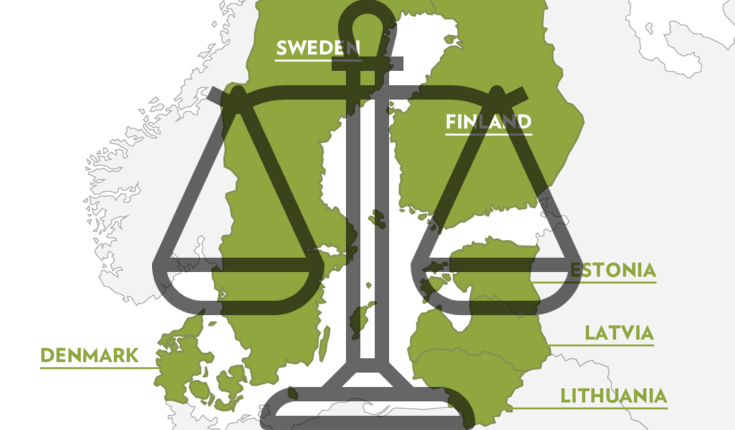Online casino regulation in Northern Europe