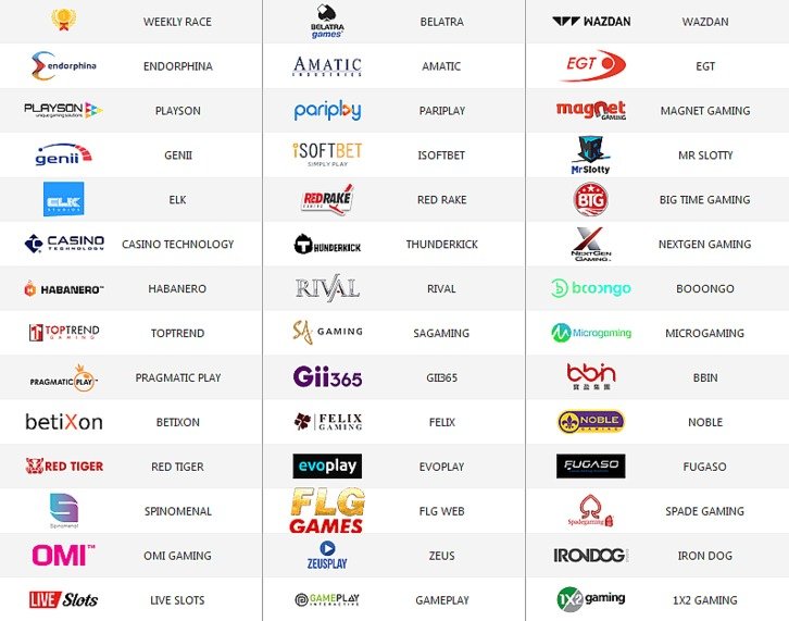Online casino software providers