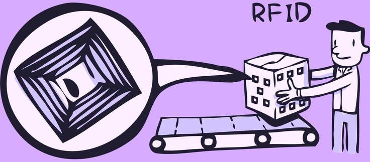 RFID (Radio-Frequency IDentification) RFID in mobile gambling