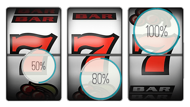 Slot machine RTP (return to player)