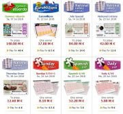 El Gordo - EuroMillions - Lotteries Across Europe