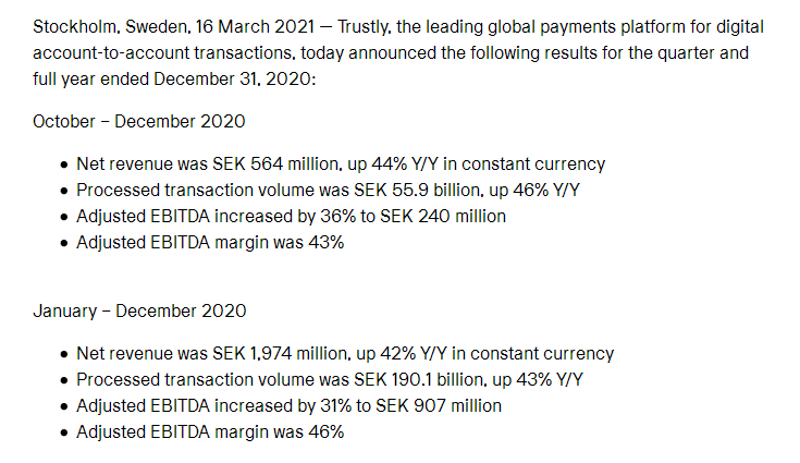 Net revenue achieved by Trustly in the year 2020