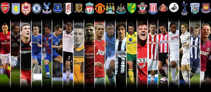 English Premier League