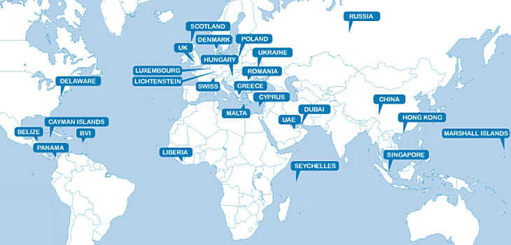 World map of offshore countries